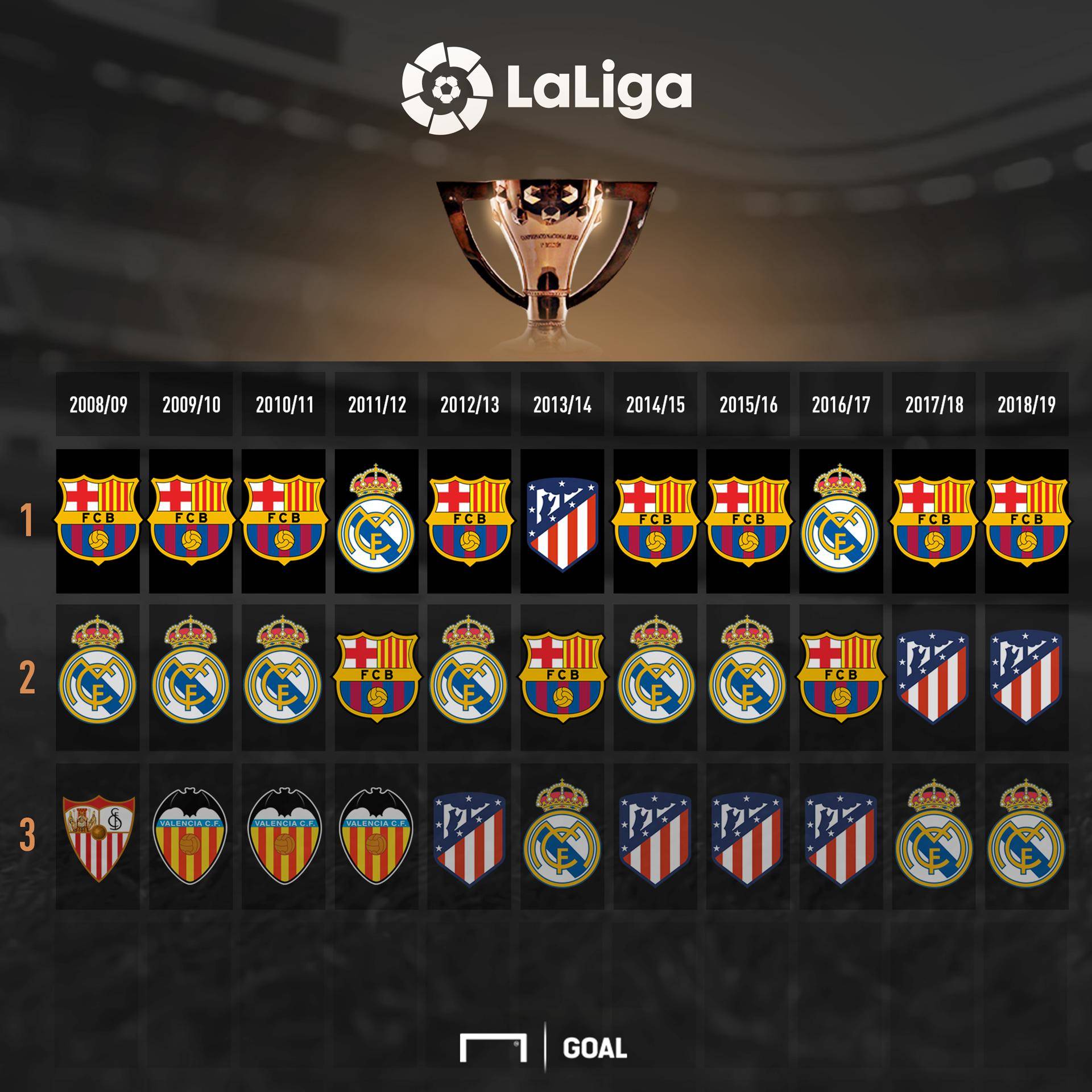 兼具天赋与 兼具天赋与